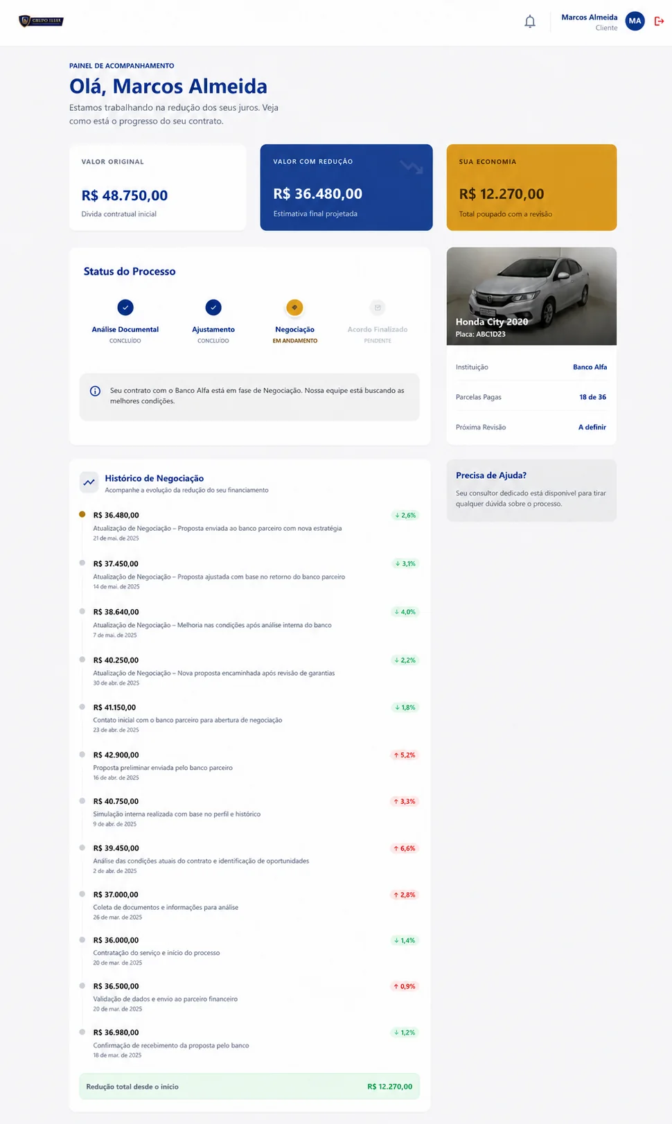 Painel do cliente com dados fictícios de contrato e histórico de negociação